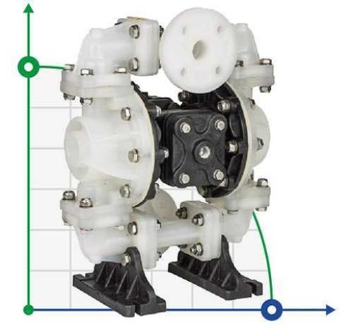 Пневматический мембранный насос DP 05 PP/N*B - PB/N*B