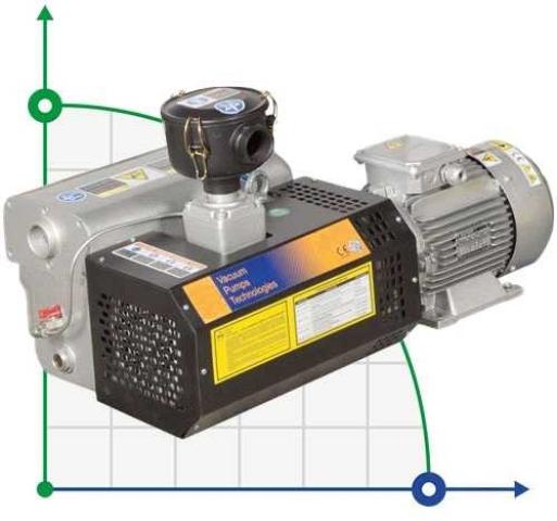 Вакуумный насос Zinisan ZYVP-100-M/2,2 масляный одноступенчатый