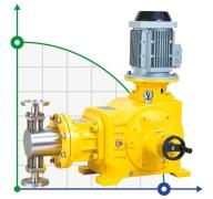 BSD 450/4.5 AISI 316 плунжерный дозирующий насос