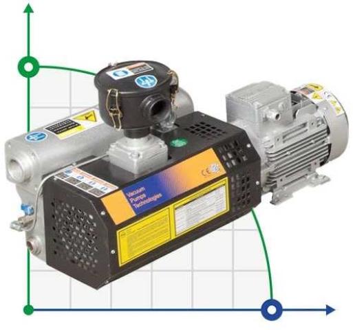 Вакуумный насос Zinisan ZYVP-040-M/1,1 масляный одноступенчатый