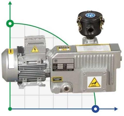 Вакуумный насос Zinisan ZYVP-016-M/0,37 масляный одноступенчатый