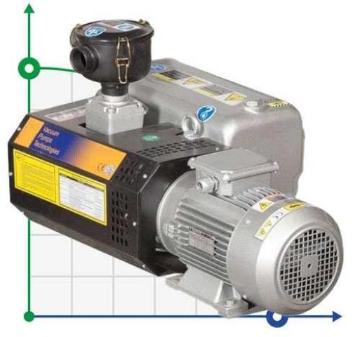 Вакуумный насос Zinisan ZYVP-063-M/1,5 масляный одноступенчатый