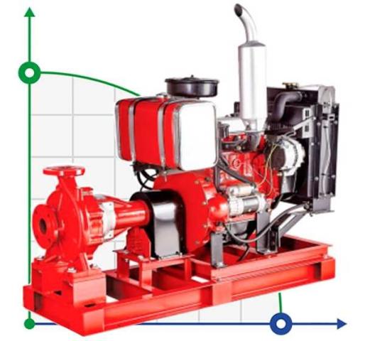 Пожарная станция для нефтебаз BSD 150-250/1320