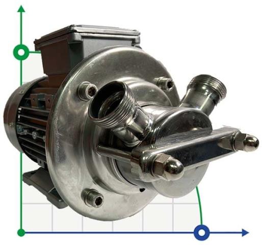 Насос для творожной массы AlphaDynamic AD30.1/01 0,55kW импеллерный