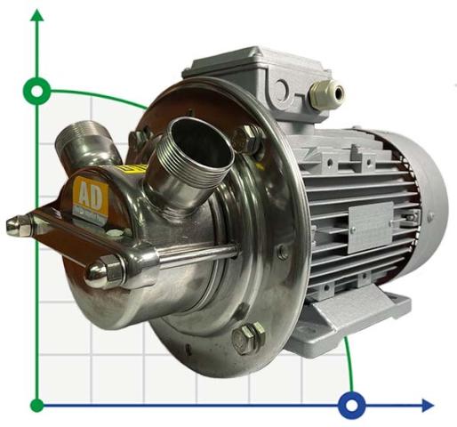 Насос для перекачки подсолнечного масла AlphaDynamic AD40.1/01 2,2kW импеллерный
