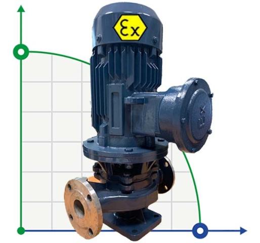 IHG BGLHB 200-200A (179/10), 11kW, 1480, Ex - насос ин-лайн нержавеющий