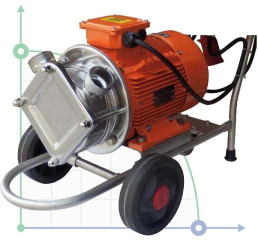 Насос для чернила, краски AlphaDynamic AD30.1/01/TR 1,1kW импеллерный передвижной