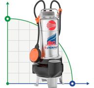 Насос фекальный Pedrollo BCm 15/50 кабель 10 м