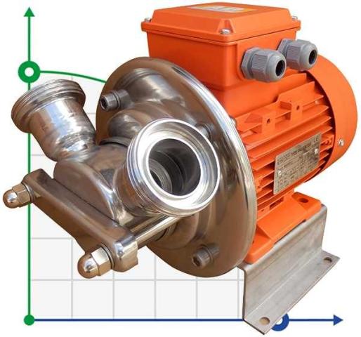 Насос для фруктового пюре с ягодами AlphaDynamic AD30.1/01 1,5kW, 220V импеллерный