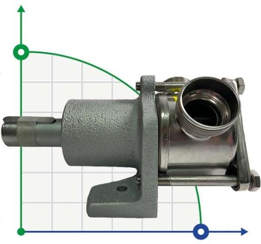 Насос для хлебной закваски AlphaDynamic AD40 BARE SHAFT импеллерный (без двигателя)