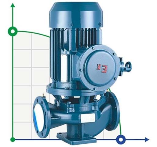 IRG BGLB 40-100(I)A (11/10), 0,75kW, 2880 Ex насос центробежный вертикальный