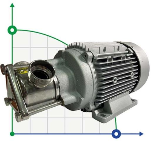Насос крема, шампуня, лосьона AlphaDynamic AD40/01 1,1kW импеллерный