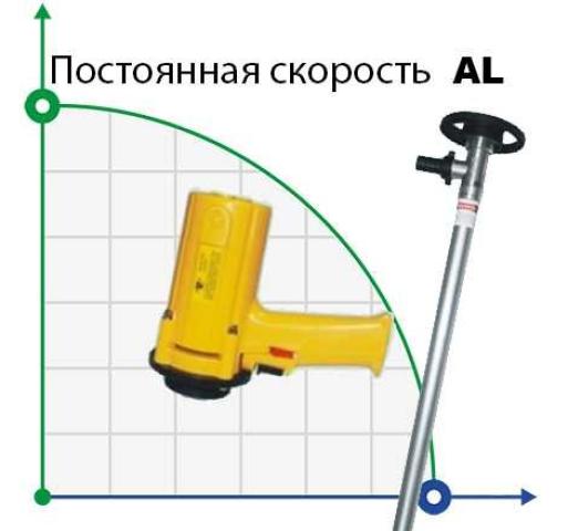 Насос бочковый BTS-SB-550W+AL-HP-1500mm (с постоянной скоростью)