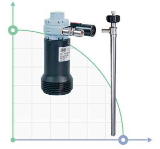 Насос TR A-PN, AISI 316, L. 1200 MM