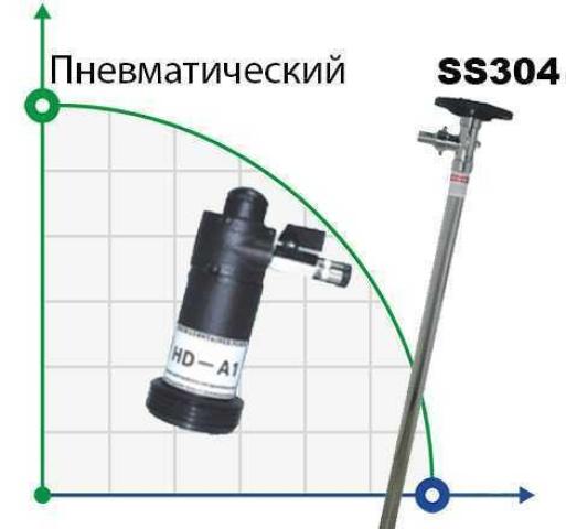 Насос для бочек BTS-HD-A1+SS304-1000mm (с пневмоприводом)
