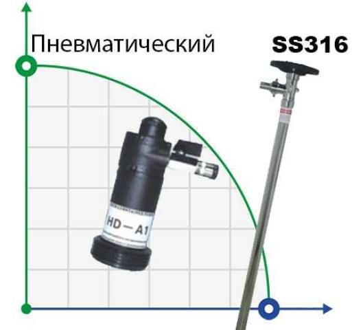 Насос для бочек BTS-HD-A1+SS316L-1500mm (с пневмоприводом)