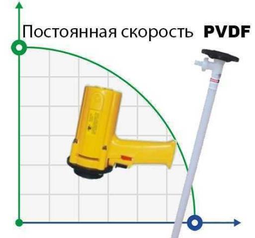 Насос для бочек BTS-SB-550W+PVDF-HP-1000mm (с постоянной скоростью)