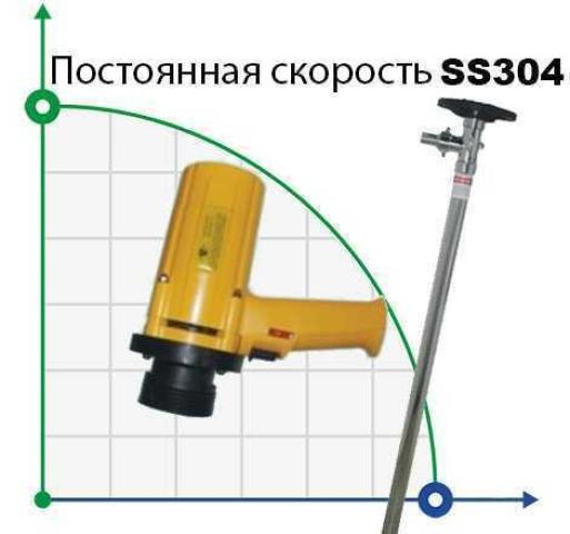 Насос для бочек BTS-SB-1100W+SS304-1200mm (с постоянной скоростью)