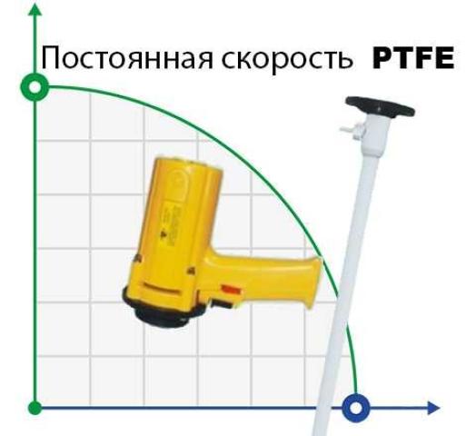 Насос для бочек BTS-SB-550W+PTFE-1500mm (с постоянной скоростью)