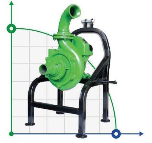 Насос полива от ВОМ трактора MTZ-P 90/450