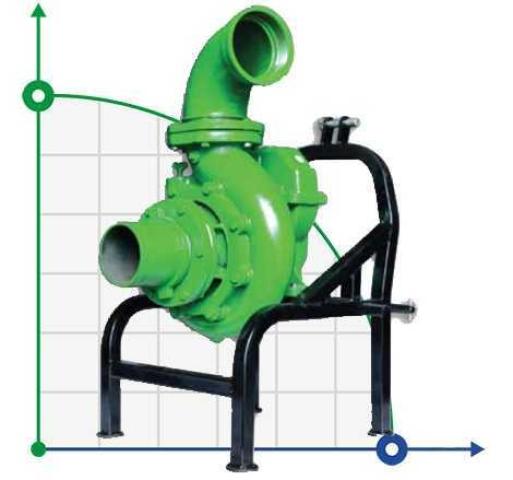 Насос с приводом от ВОМ трактора MTZ-P 150/420 для КАС