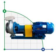 Насос пищевой BTS 350/35 VTBO (для выпарных установок)