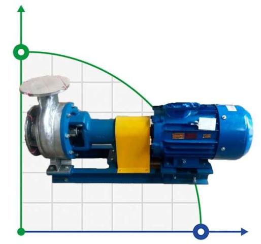 Насос пищевой BTS 350/35 VTBO (для выпарных установок)