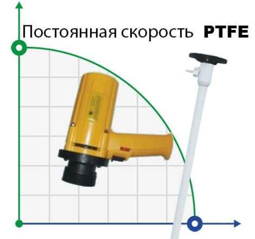 Насос для бочек BTS-SB-1100W+PTFE-1000mm (с постоянной скоростью)