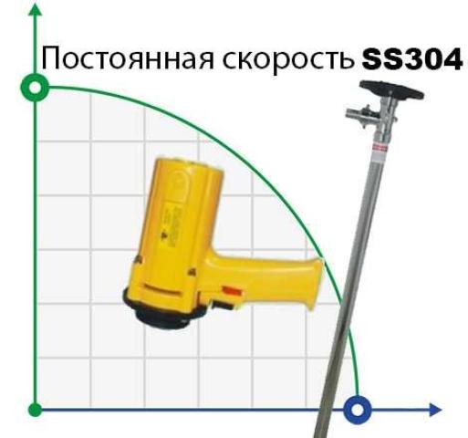 Насос для бочек BTS-SB-550W+SS304-HP-700mm (с постоянной скоростью)