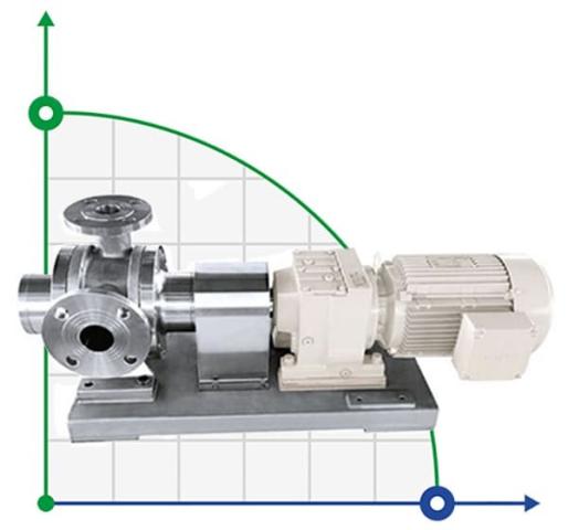 20GZA роликовый насос