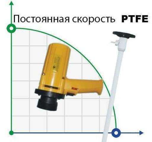Насос для бочек BTS-SB-1100W+PTFE-1200mm (с постоянной скоростью)