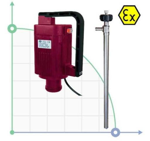 Бочковой электрический насос TR ATEX PP с валом Hastelloy 1200 мм