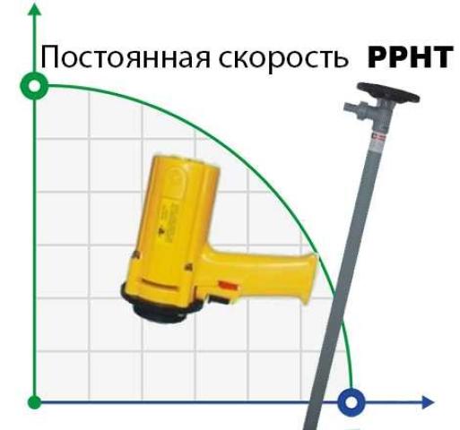 Насос для бочек BTS-SB-550W+PPHT-HP-700mm (с постоянной скоростью)