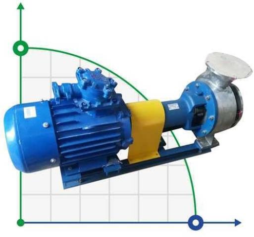 Насос пищевой BTS 100/20
