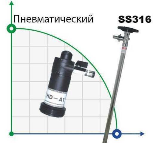 Насос для бочек BTS-HD-A1+SS316L-HP-1200mm (с пневмоприводом)