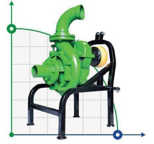 Насос с приводом от вала отбора мощности ВОМ трактора MTZ-P 125/450 для полива, орошения