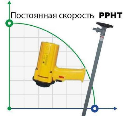 Насос для бочек BTS-SB-550W+PPHT-1000mm (с постоянной скоростью)