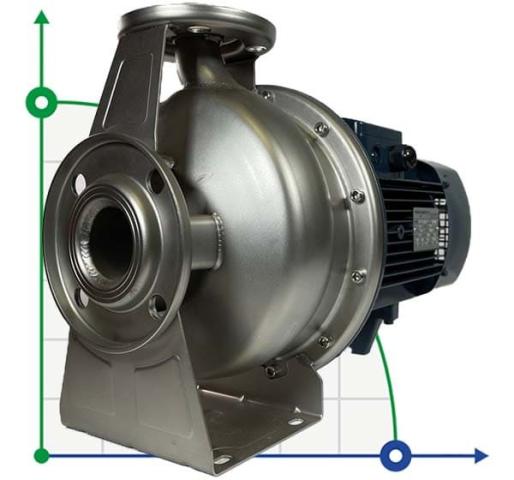 BZm 32-200/3 центробежный насос из нержавеющей стали для сока