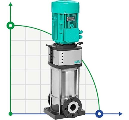 WILO HELIX V1610-1/16/E/KS/400-50-FF240 насос  многоступенчатый