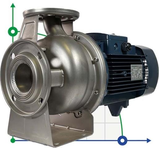 BZm 40-125/2,2 насос КАС из нержавеющей стали
