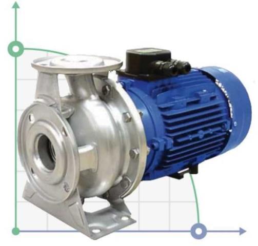 Насос градирни GZA 80-50-200/11 (центробежный из нержавеющей стали)