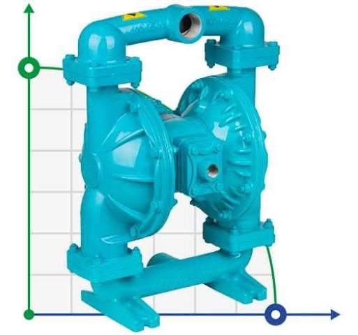 Диафрагменный насос DiaPump DP 15 DD/T