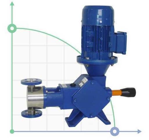 Насос-дозатор азотной кислоты AQUA PSD, AISI 316L, 21 л/ч, 8 бар, 0,18 кВт, 380В плунжерный моторный