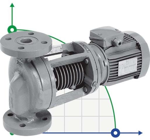 Насос для особенно горячих сред WILO IPH-W 65/140-1,1/4