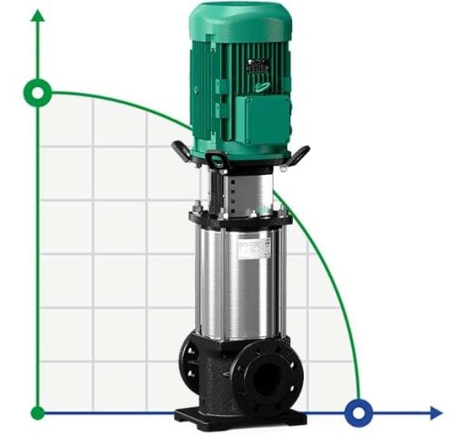 WILO HELIX FIRST V1009-5/16/E/S/400-50 насос  многоступенчатый