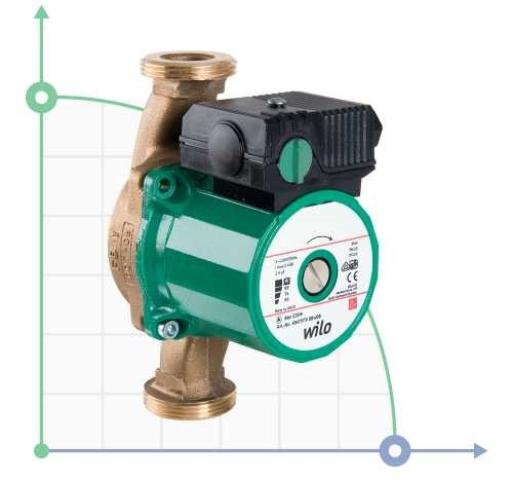WILO STAR-Z25/2-EM циркуляционный бессальниковый насос для ГВС