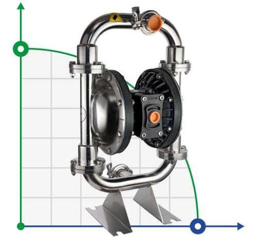 Насос мембранный нержавеющий DP 15 SC/SN - SC/N - SC/B