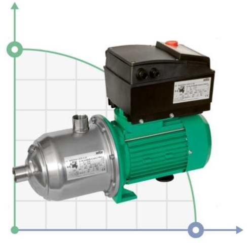 Economy WILO MHIE 203N (3~380/400/440 V, EPDM) насос  многоступенчатый
