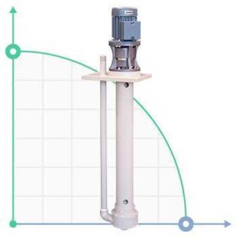 Вертикальный центробежный насос IM 80, ПП, 250 ММ, 0.37 кВт