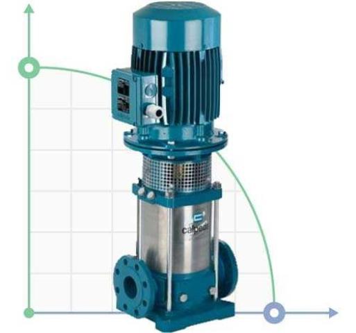 Насос вертикальный многоступенчатый MXV-B 25-207/A